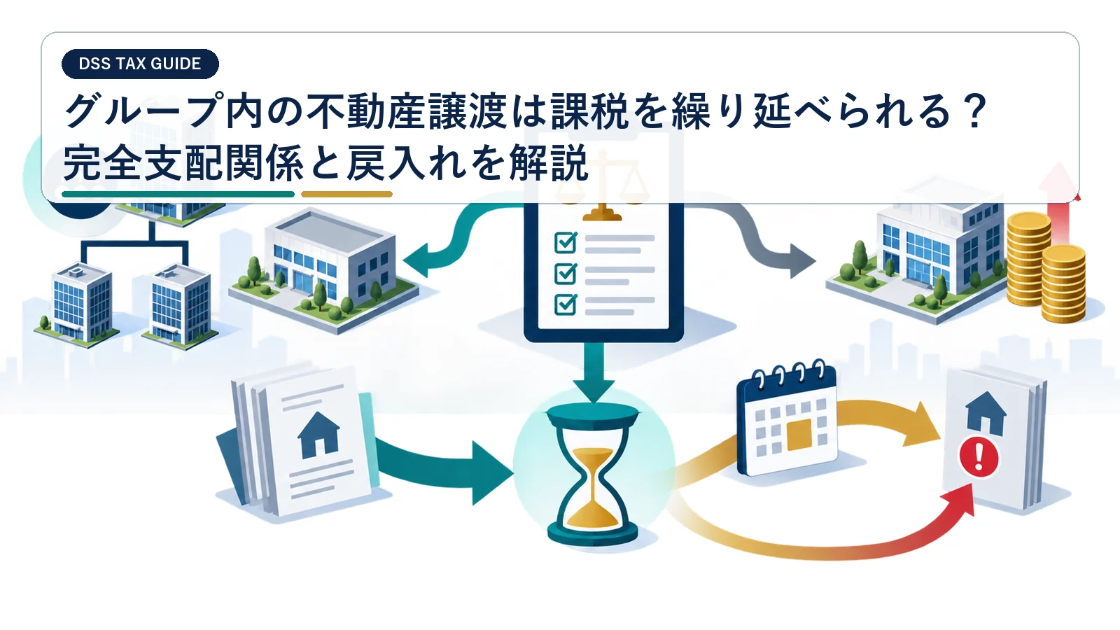 グループ内の不動産譲渡は課税を繰り延べられる？完全支配関係と戻入れを解説