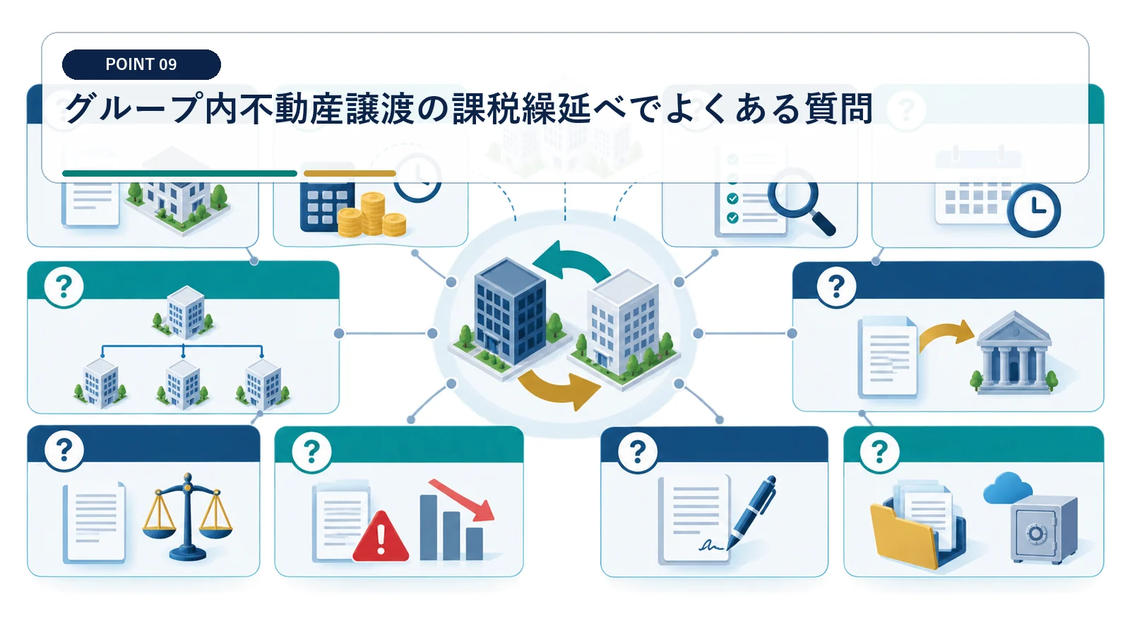 グループ内不動産譲渡の課税繰延べでよくある質問