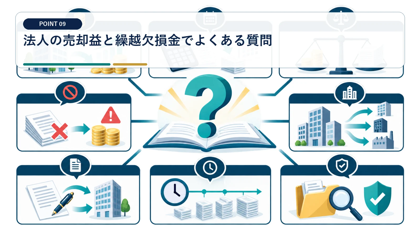 法人の売却益と繰越欠損金でよくある質問