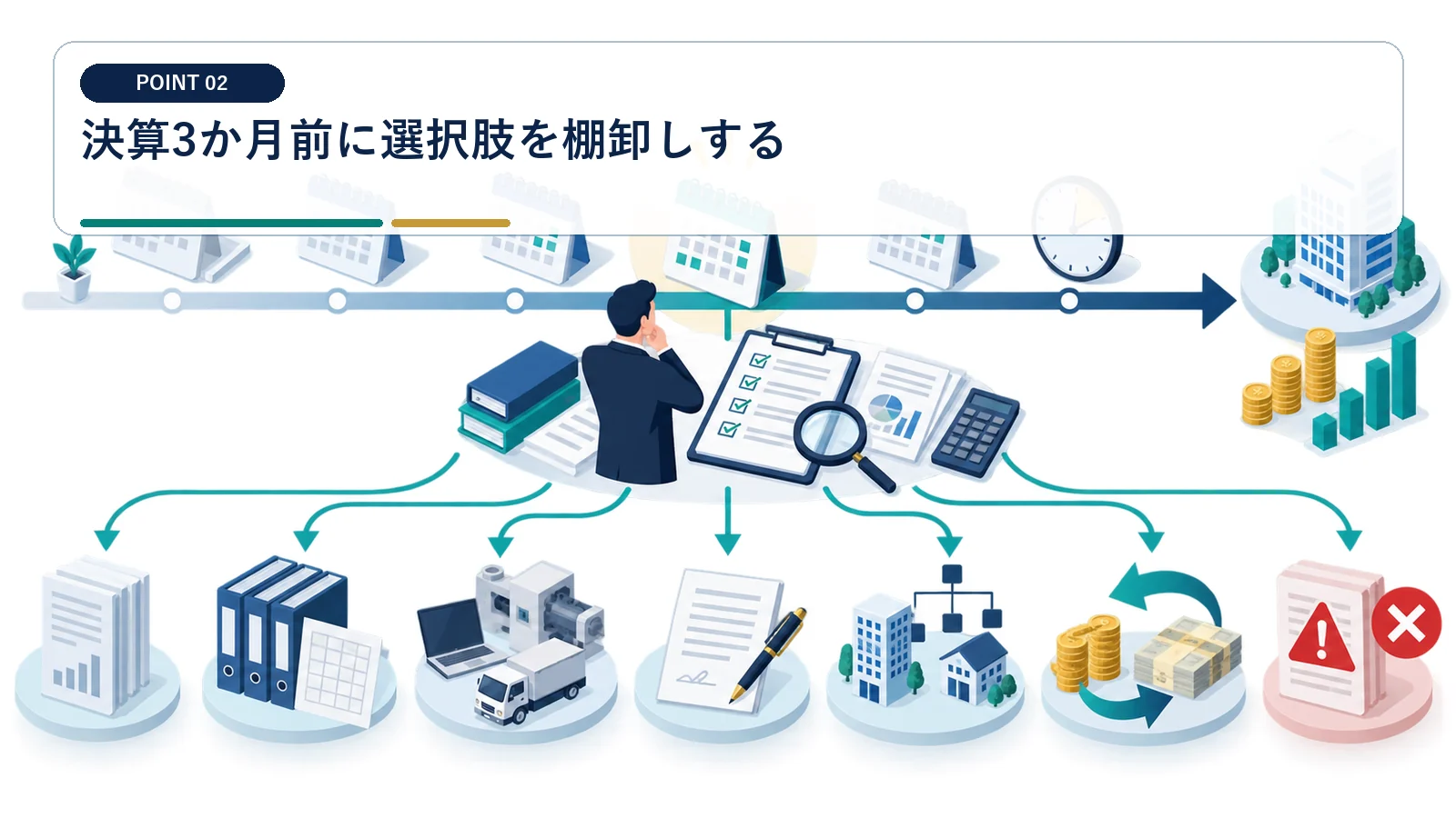 決算3か月前に選択肢を棚卸しする