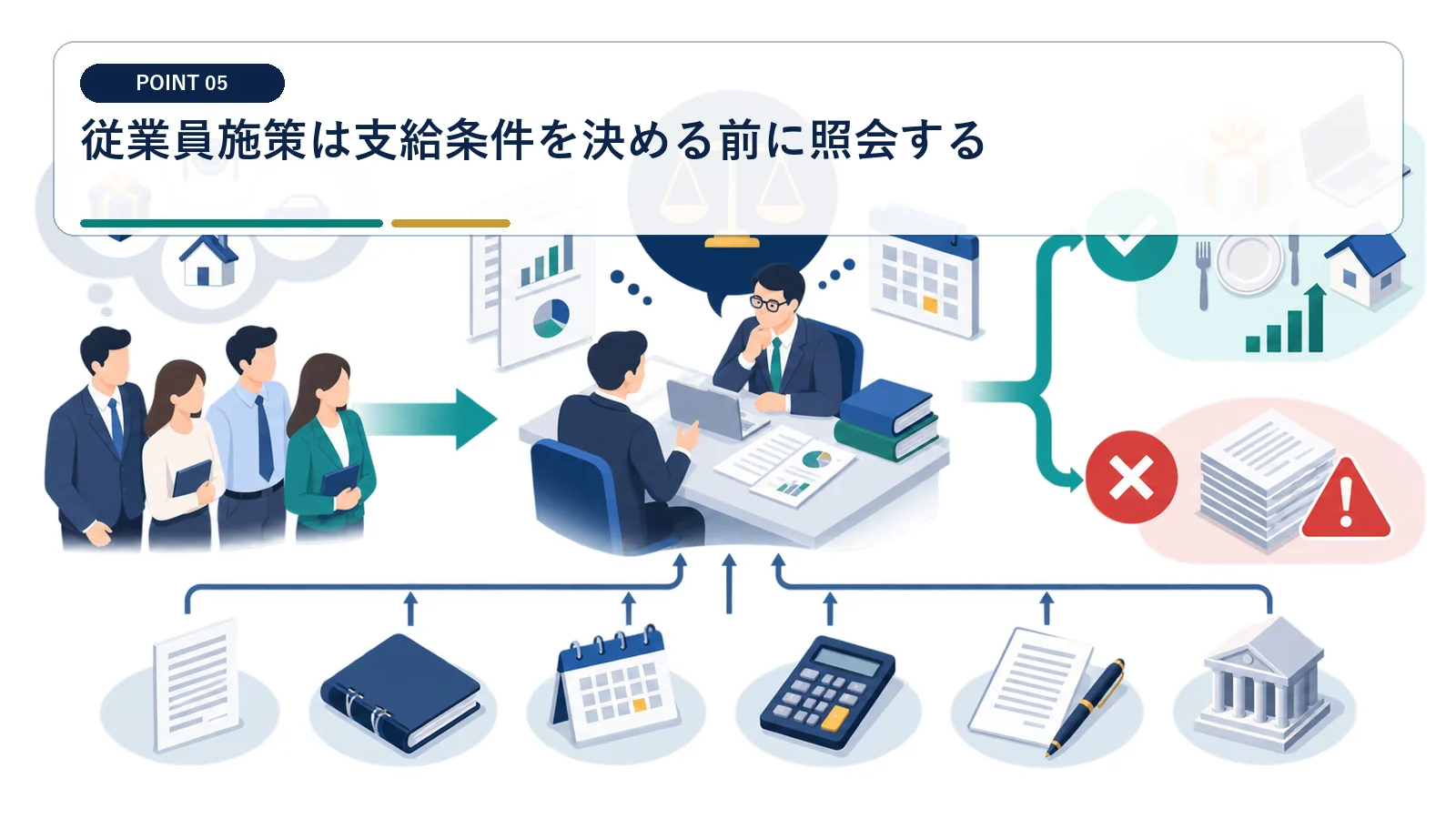 従業員施策は支給条件を決める前に照会する