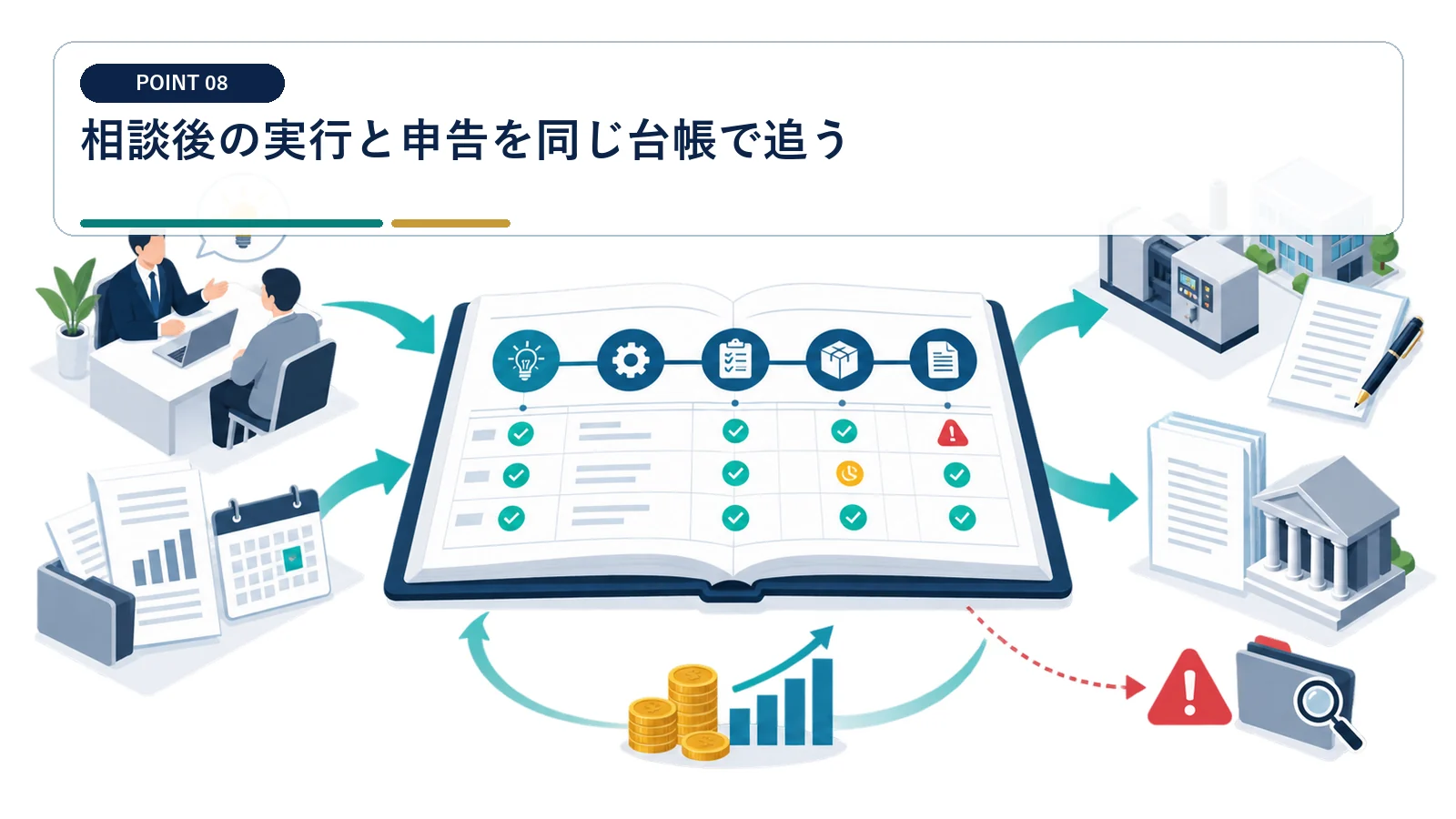 相談後の実行と申告を同じ台帳で追う