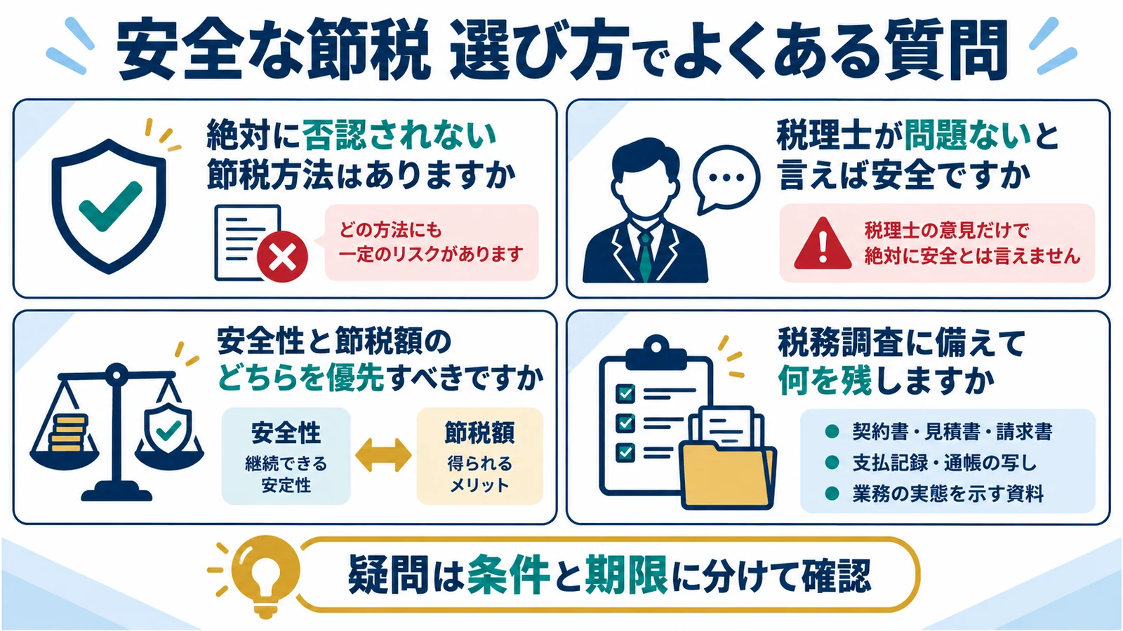 安全な節税 選び方でよくある質問