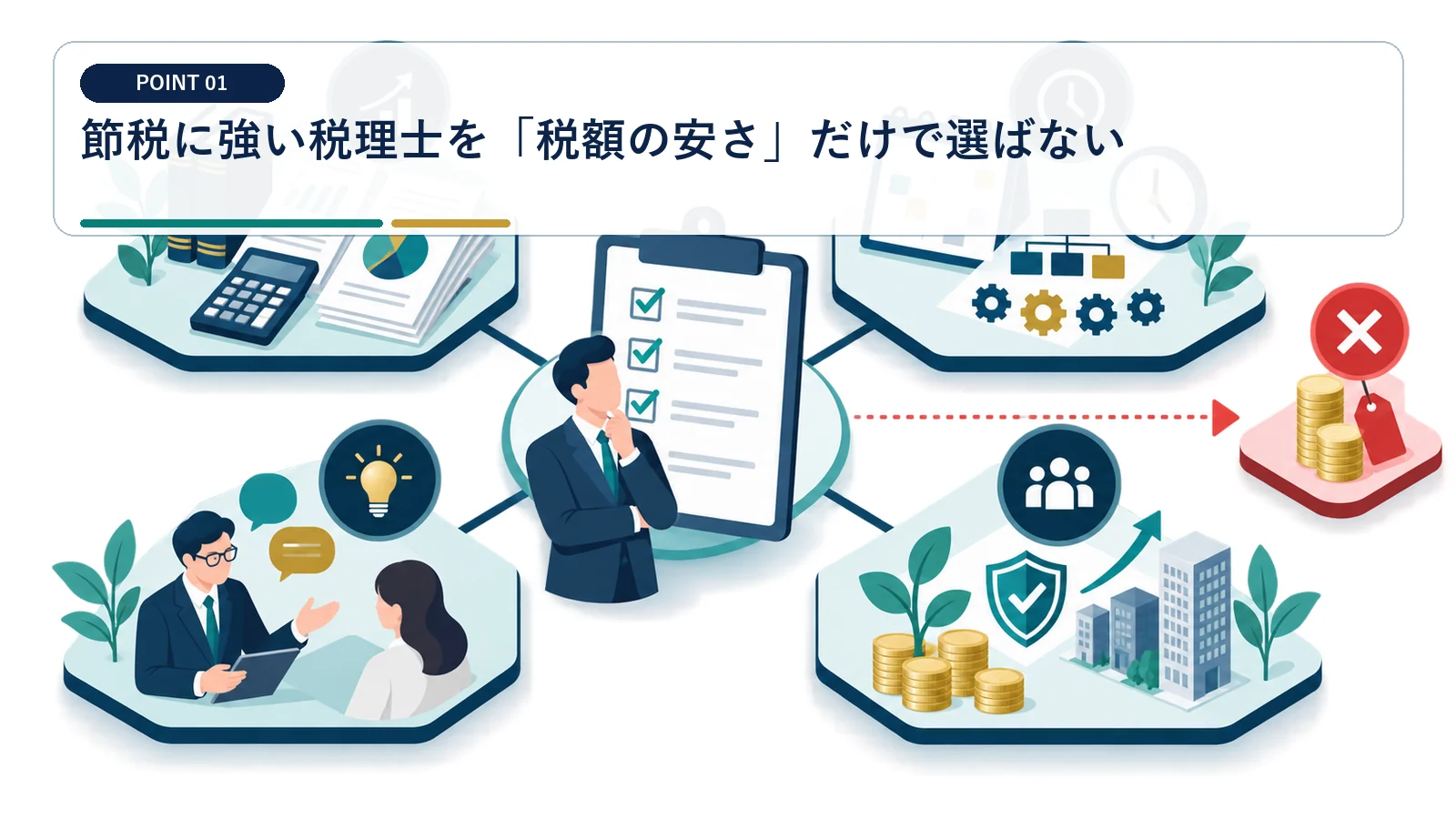 節税に強い税理士を「税額の安さ」だけで選ばない