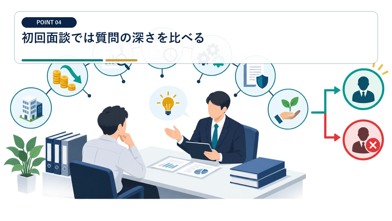 初回面談では質問の深さを比べる