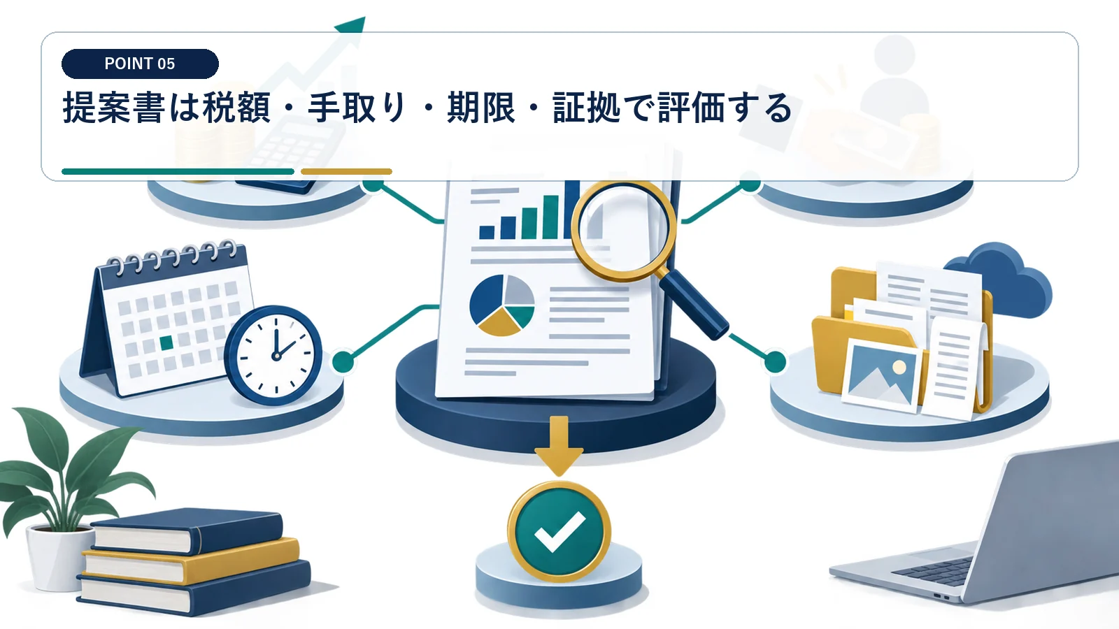 提案書は税額・手取り・期限・証拠で評価する
