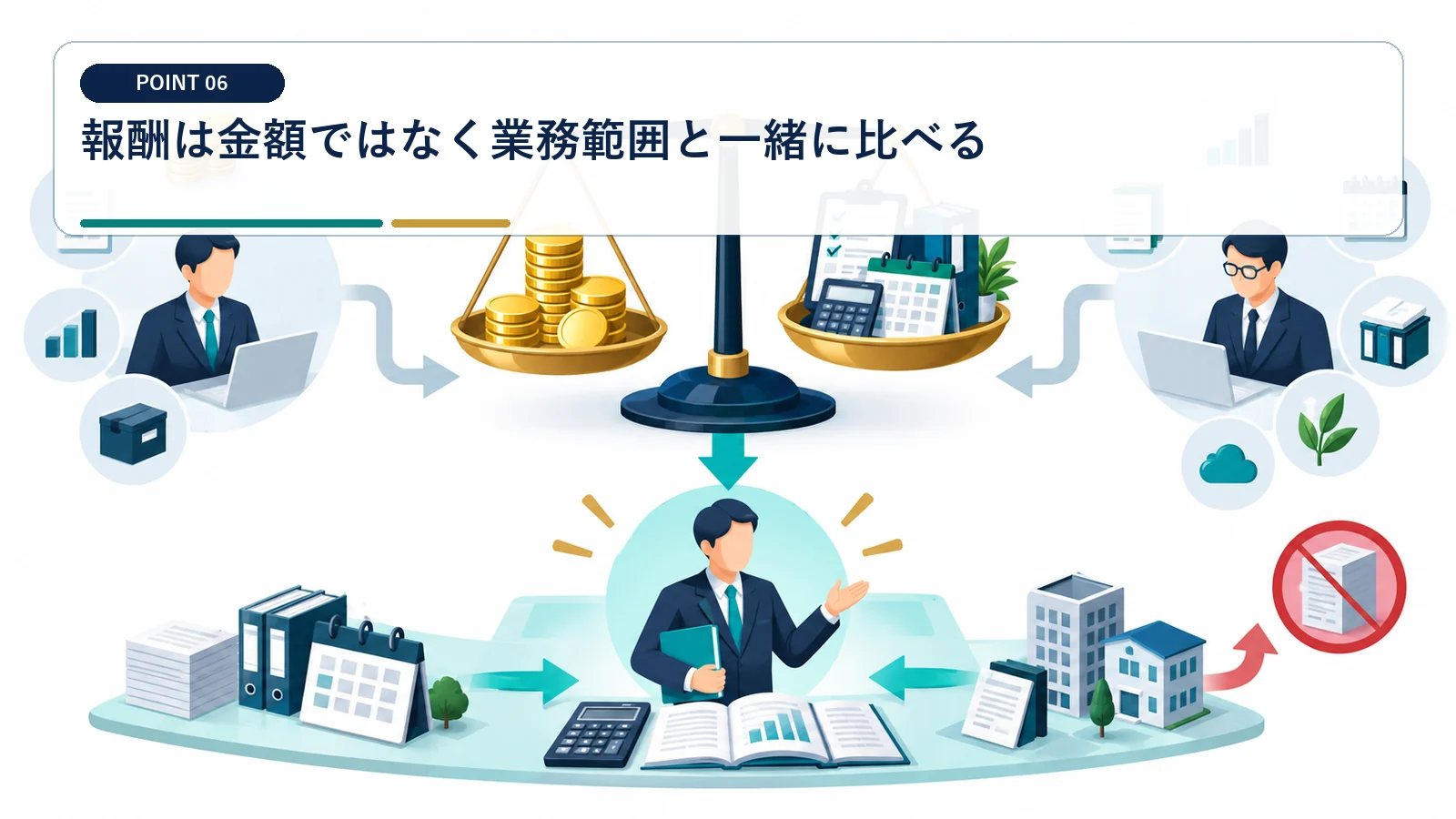 報酬は金額ではなく業務範囲と一緒に比べる