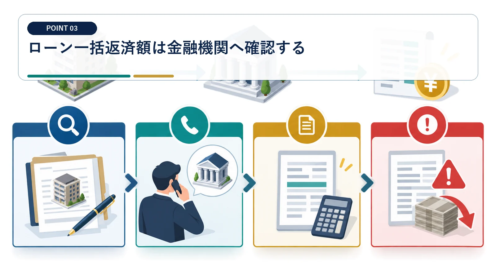 ローン一括返済額は金融機関へ確認する