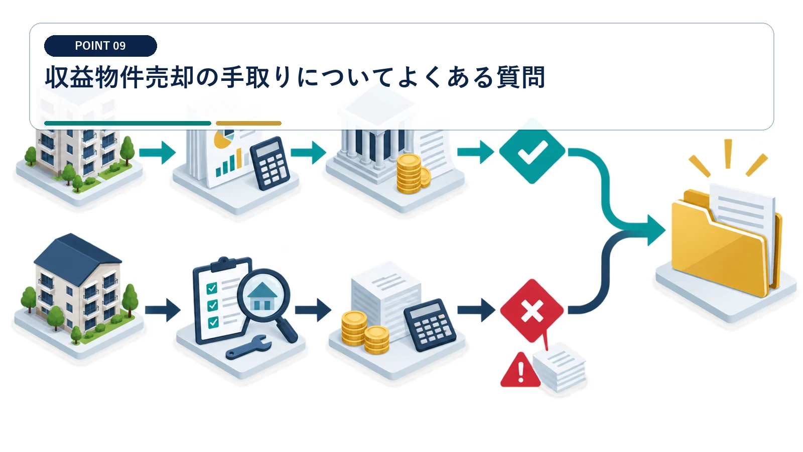 収益物件売却の手取りについてよくある質問