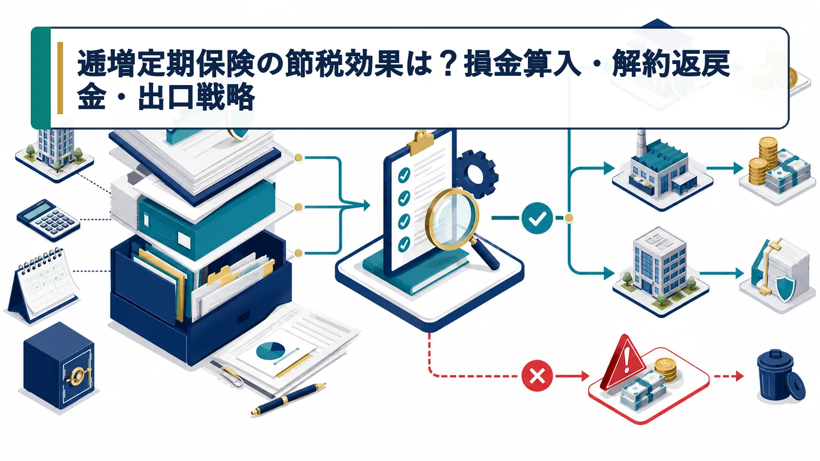 逓増定期保険の節税効果は?損金算入・解約返戻金・出口戦略