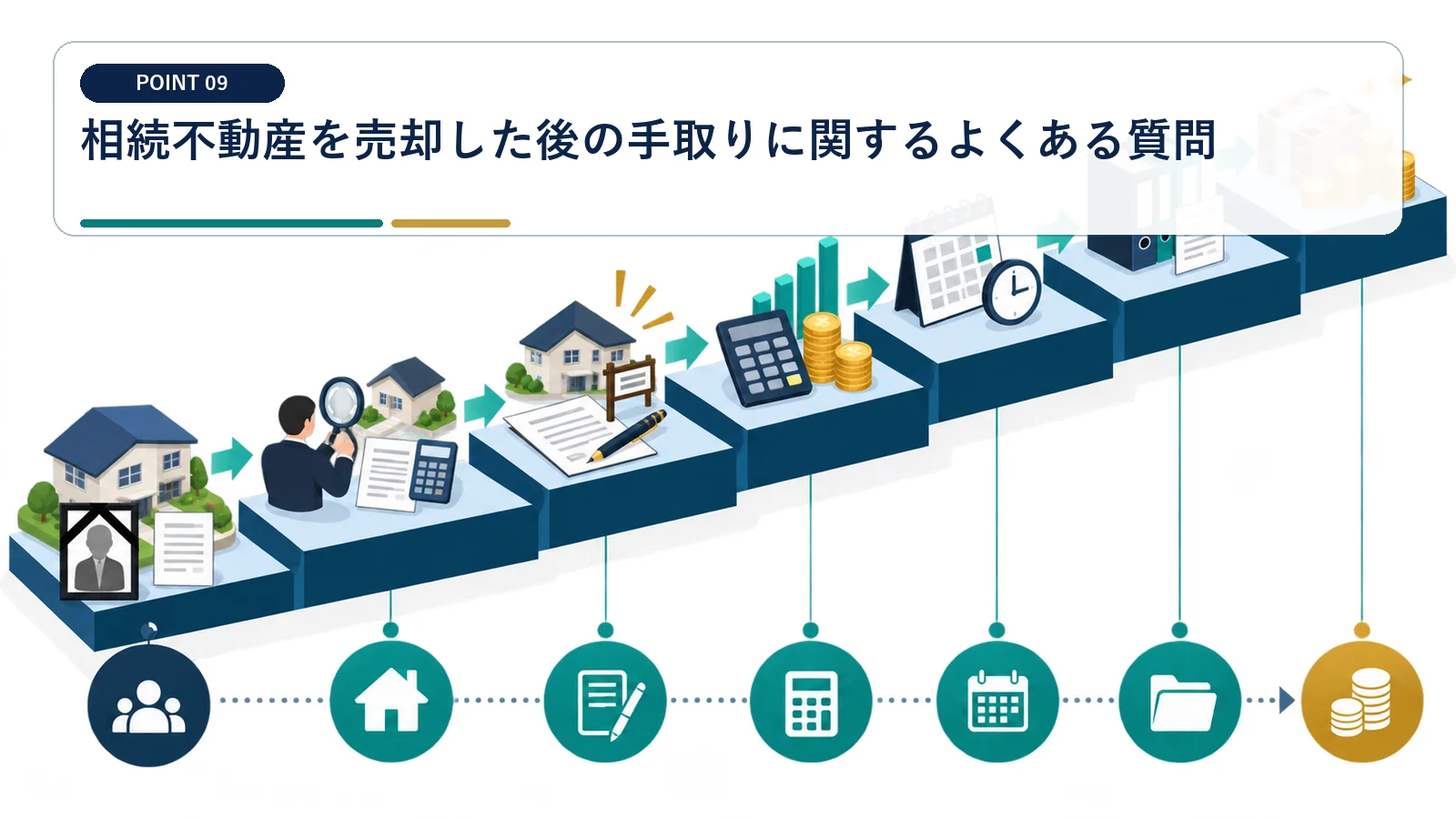 相続不動産を売却した後の手取りに関するよくある質問