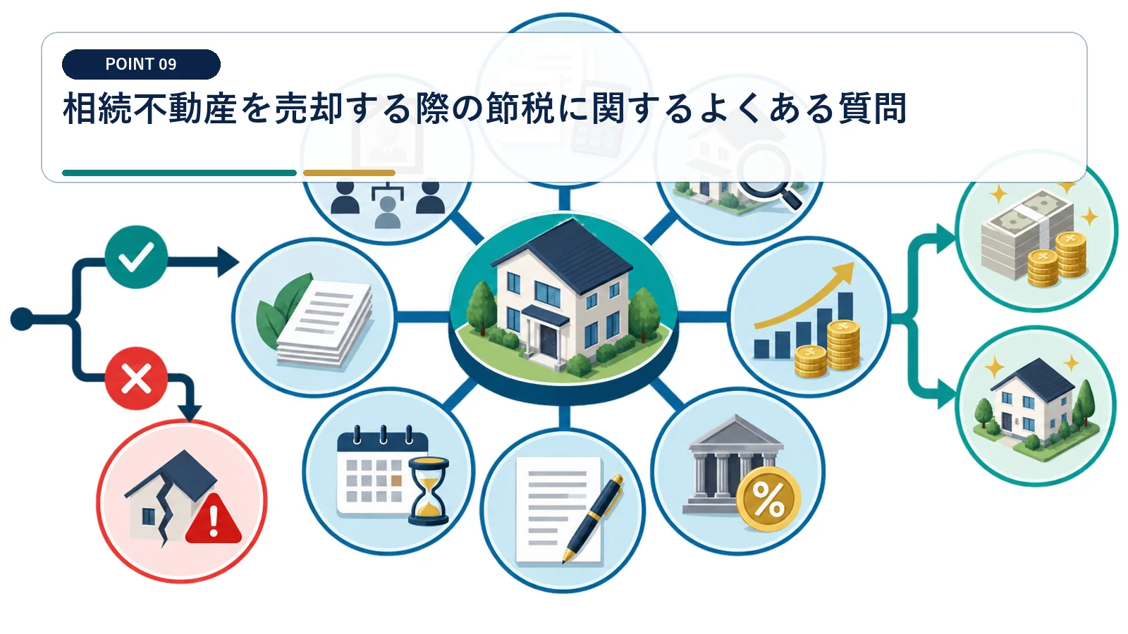 相続不動産を売却する際の節税に関するよくある質問