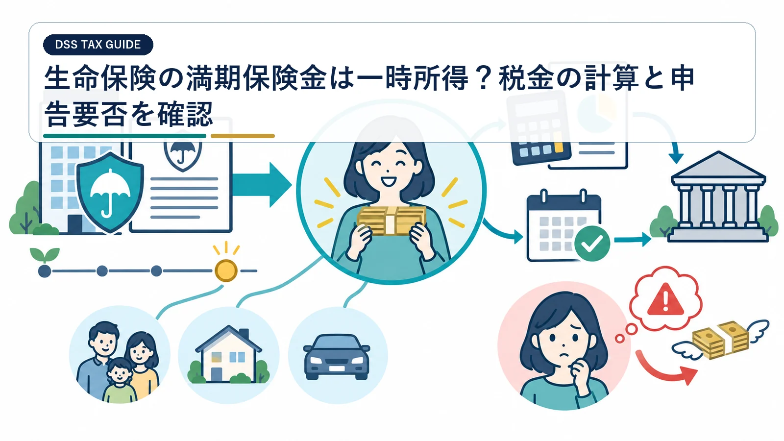生命保険の満期保険金は一時所得？税金の計算と申告要否を確認