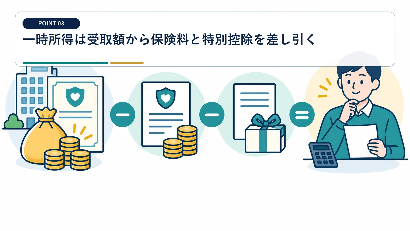 一時所得は受取額から保険料と特別控除を差し引く