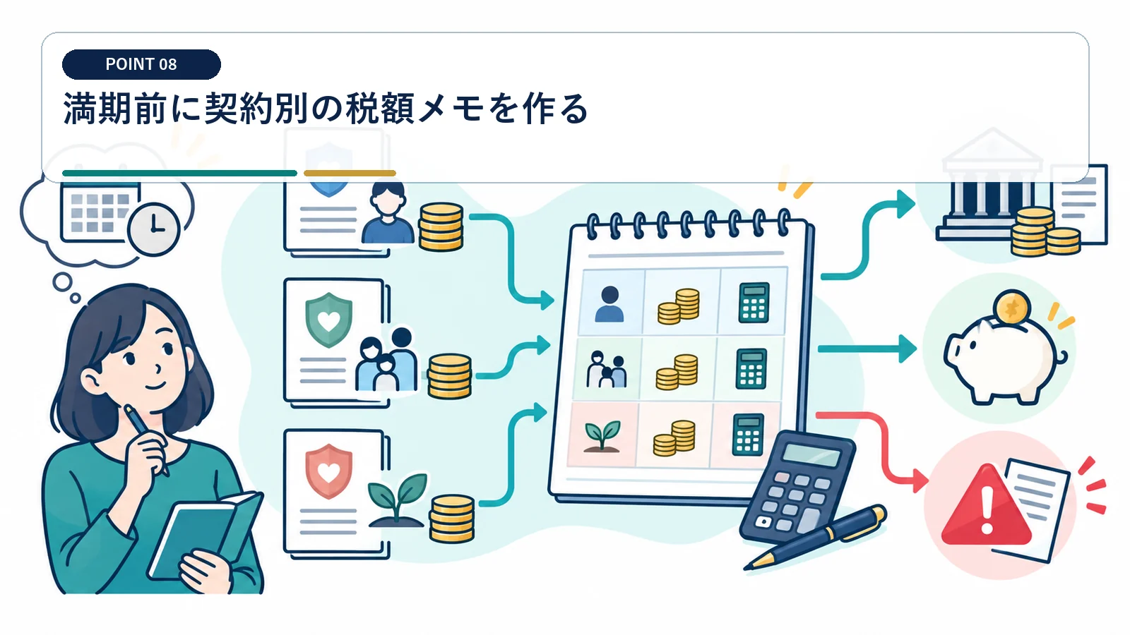 満期前に契約別の税額メモを作る