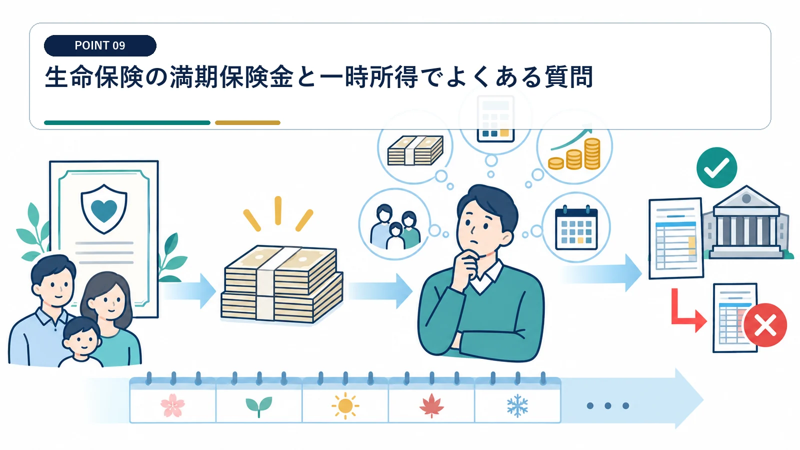 生命保険の満期保険金と一時所得でよくある質問