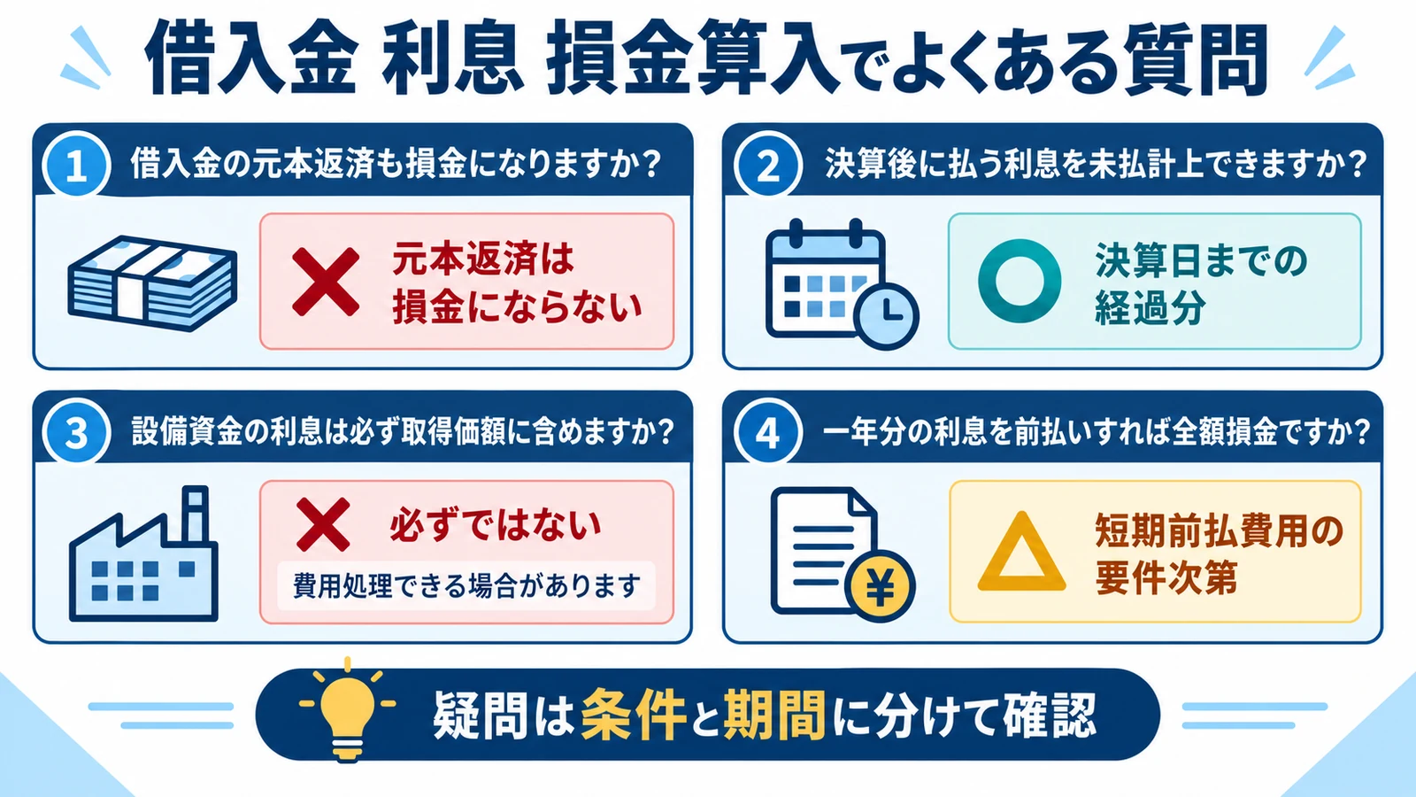 借入金 利息 損金算入でよくある質問