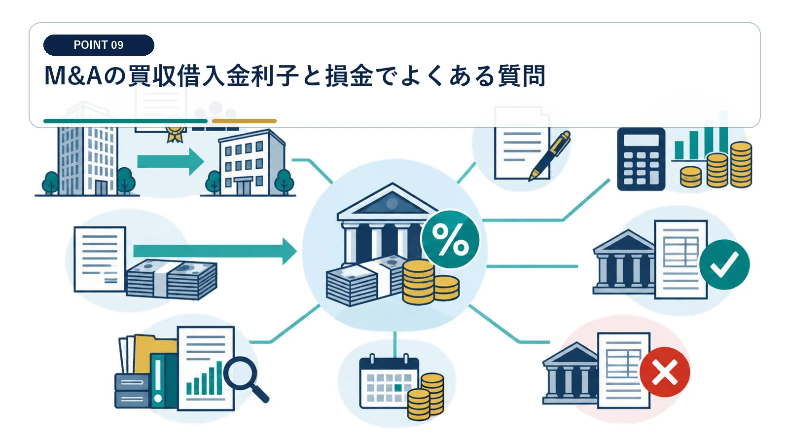 M&Aの買収借入金利子と損金でよくある質問