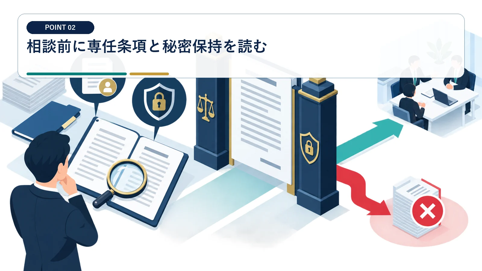 相談前に専任条項と秘密保持を読む