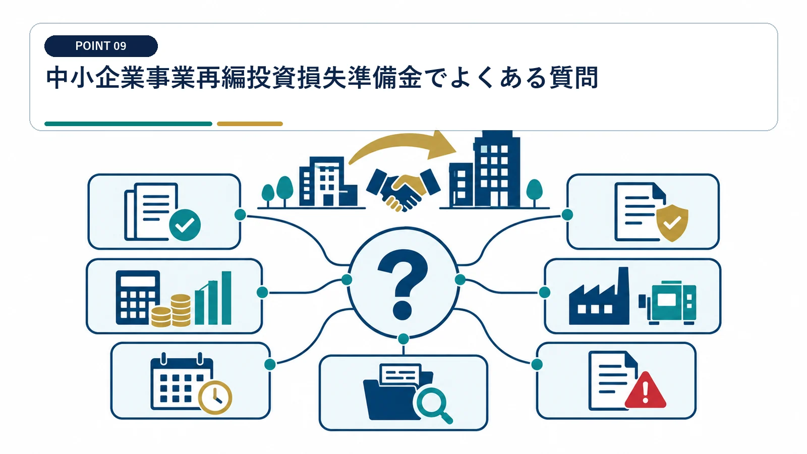 中小企業事業再編投資損失準備金でよくある質問
