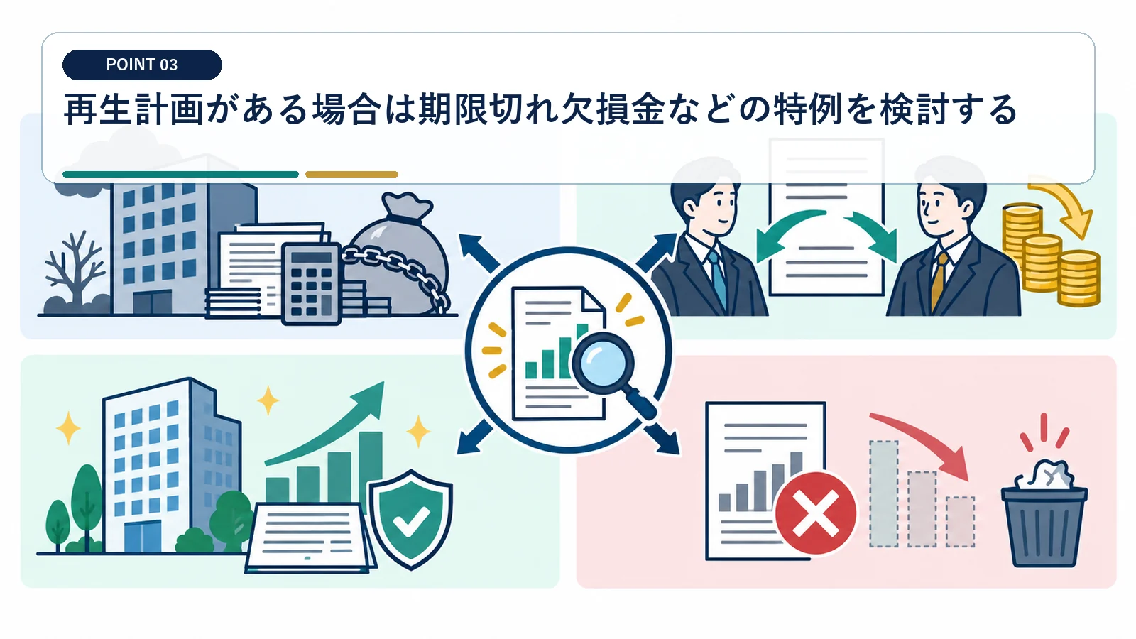 再生計画がある場合は期限切れ欠損金などの特例を検討する