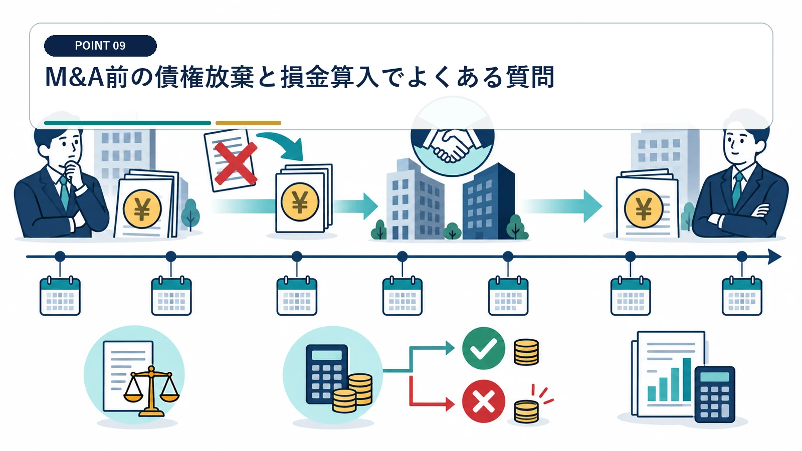 M&A前の債権放棄と損金算入でよくある質問