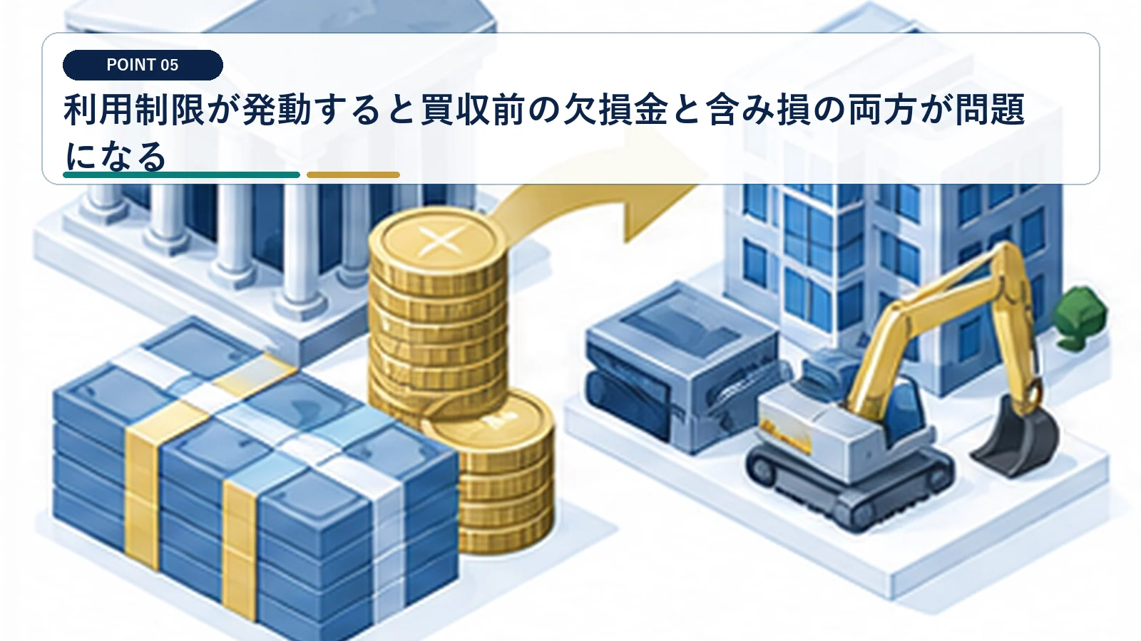 利用制限が発動すると買収前の欠損金と含み損の両方が問題になる