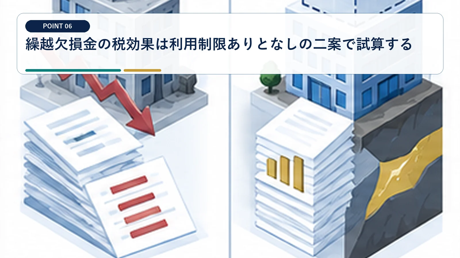 繰越欠損金の税効果は利用制限ありとなしの二案で試算する