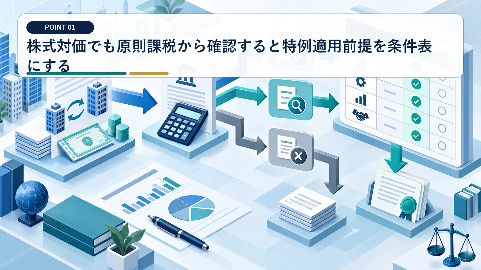 株式対価M&Aは取引の法的な型から判定する