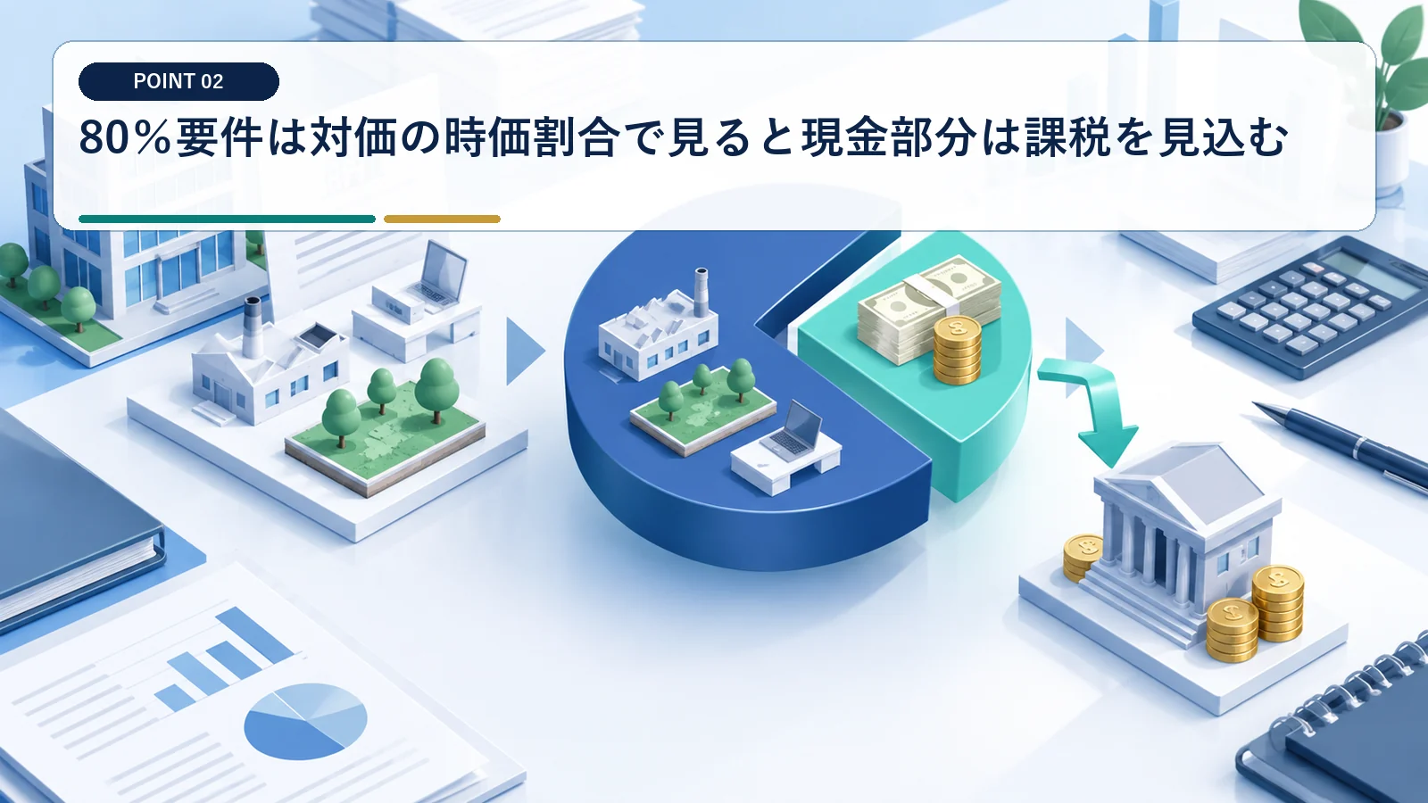 課税繰延べには制度ごとの要件がある