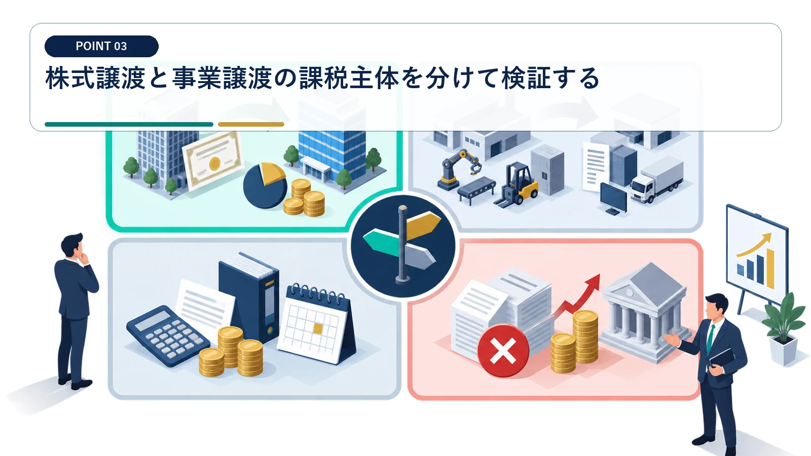株式譲渡と事業譲渡の課税主体を分けて検証する