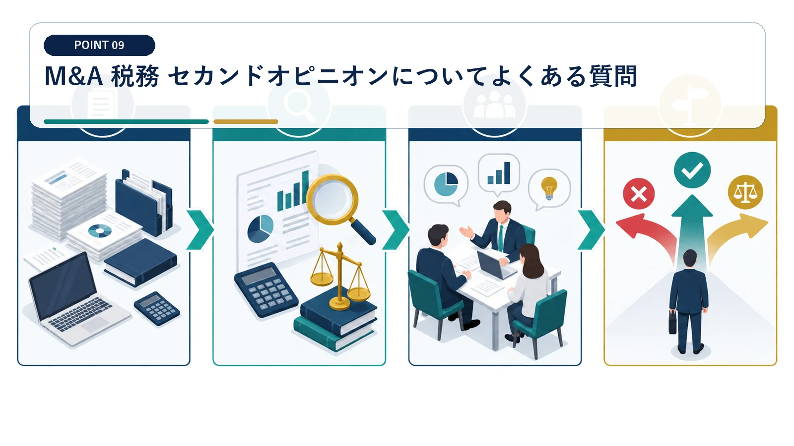 M&A 税務 セカンドオピニオンについてよくある質問