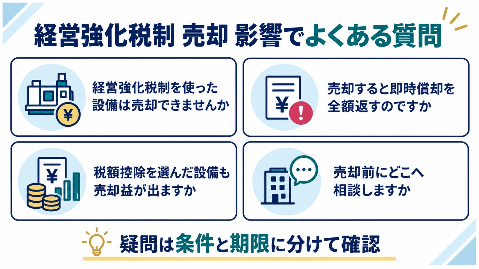 経営強化税制 売却 影響でよくある質問