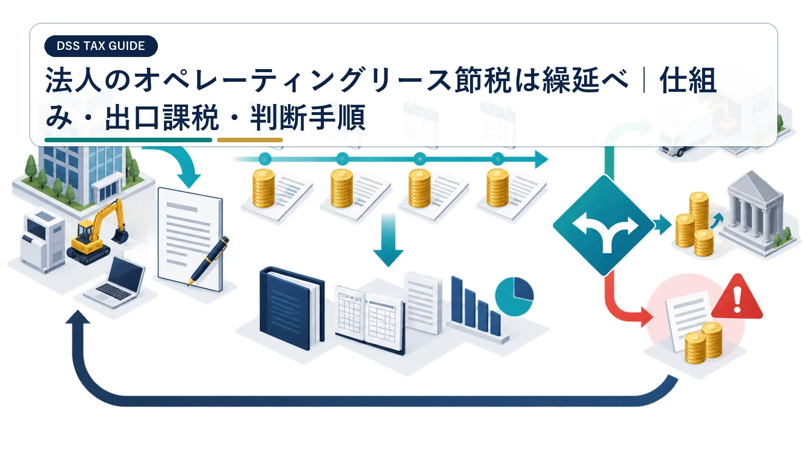 法人のオペレーティングリース節税は繰延べ|仕組み・出口課税・判断手順