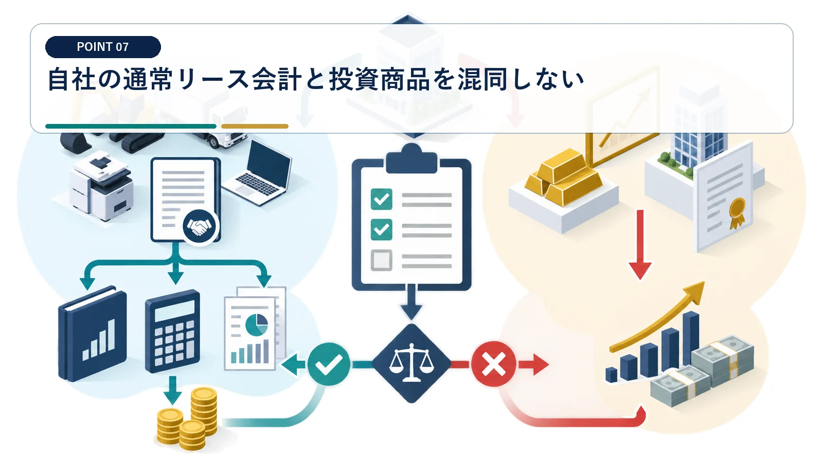 自社の通常リース会計と投資商品を混同しない