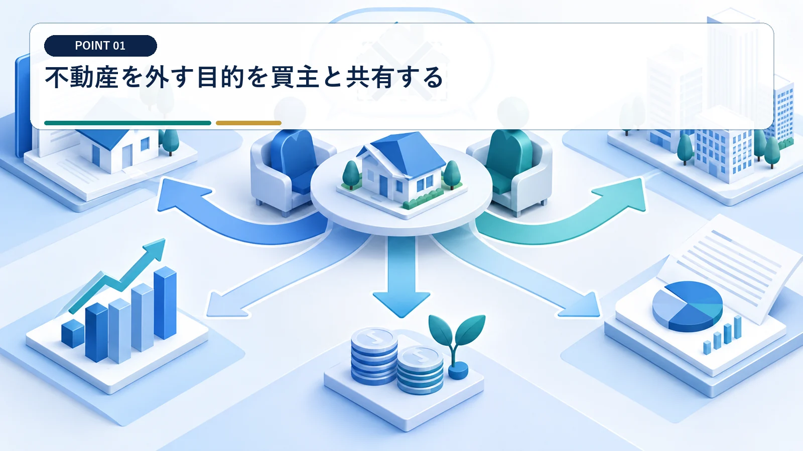 不動産を外す目的を買主と共有する