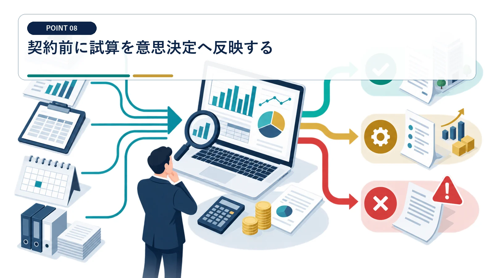 契約前に試算を意思決定へ反映する