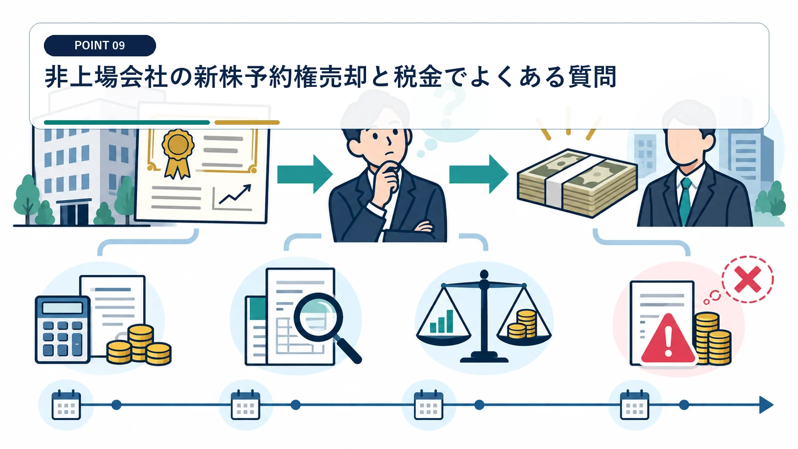 非上場会社の新株予約権売却と税金でよくある質問
