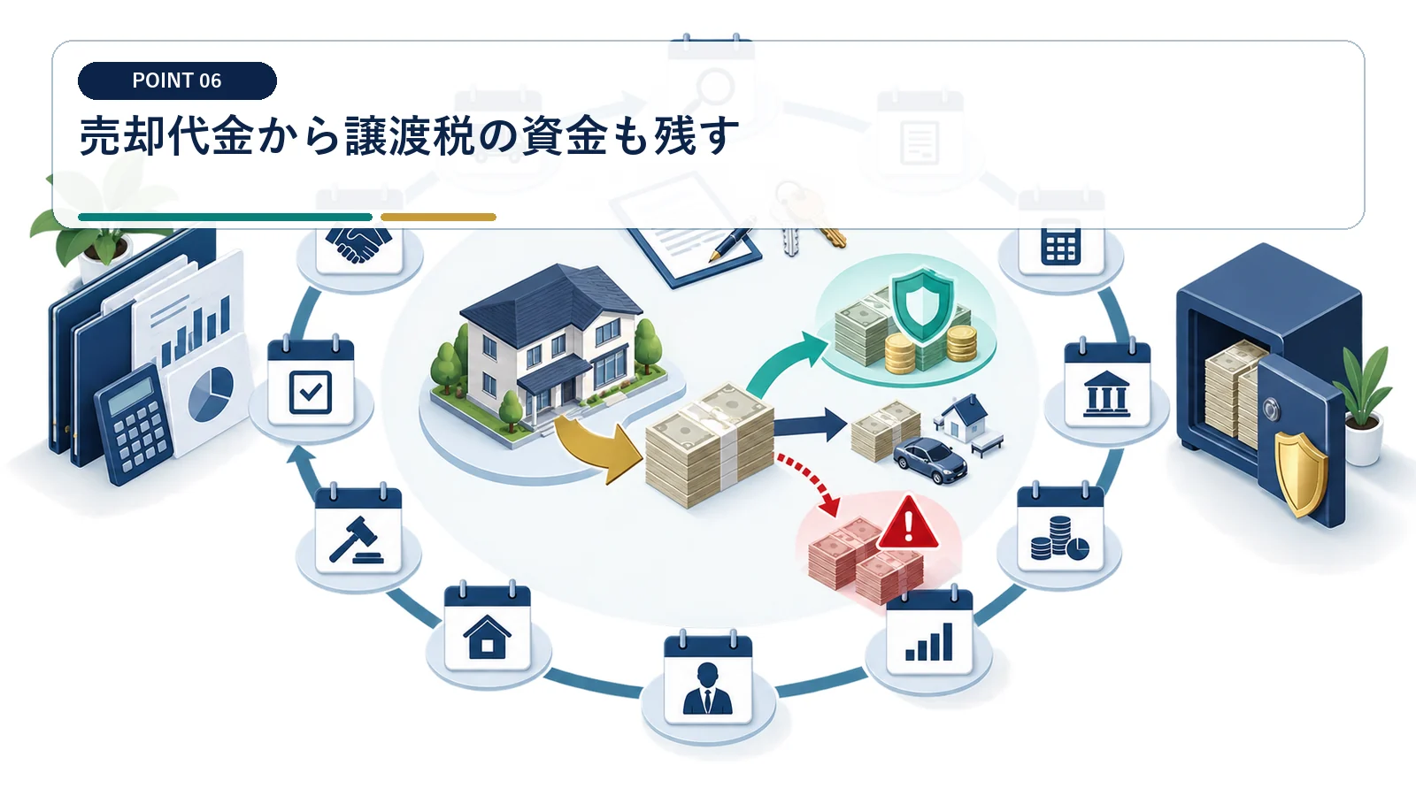 売却代金から譲渡税の資金も残す