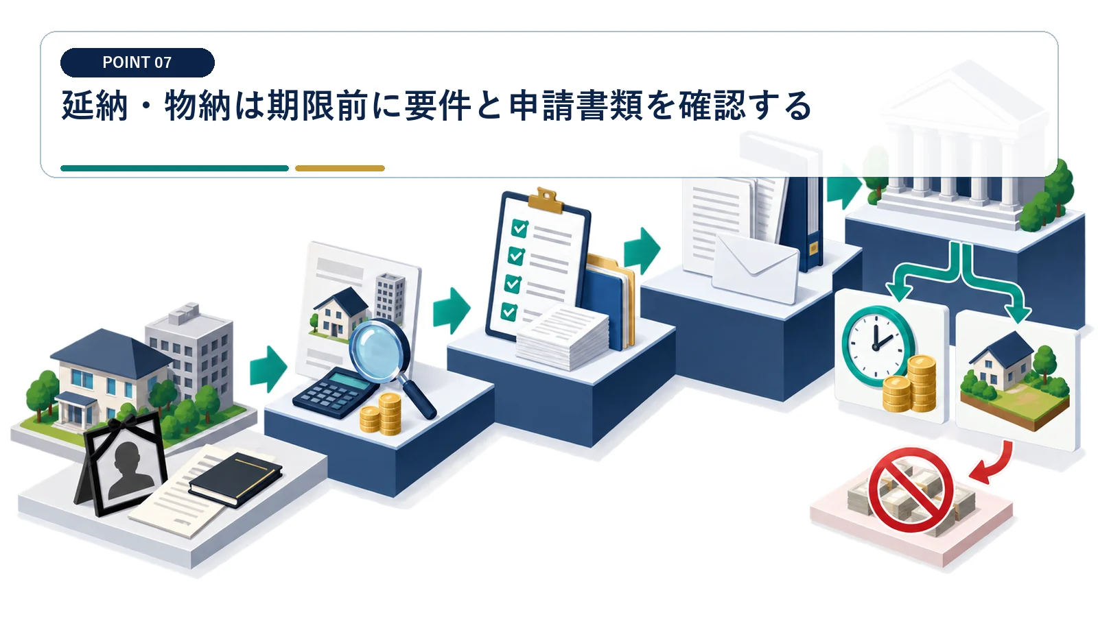 延納・物納は期限前に要件と申請書類を確認する