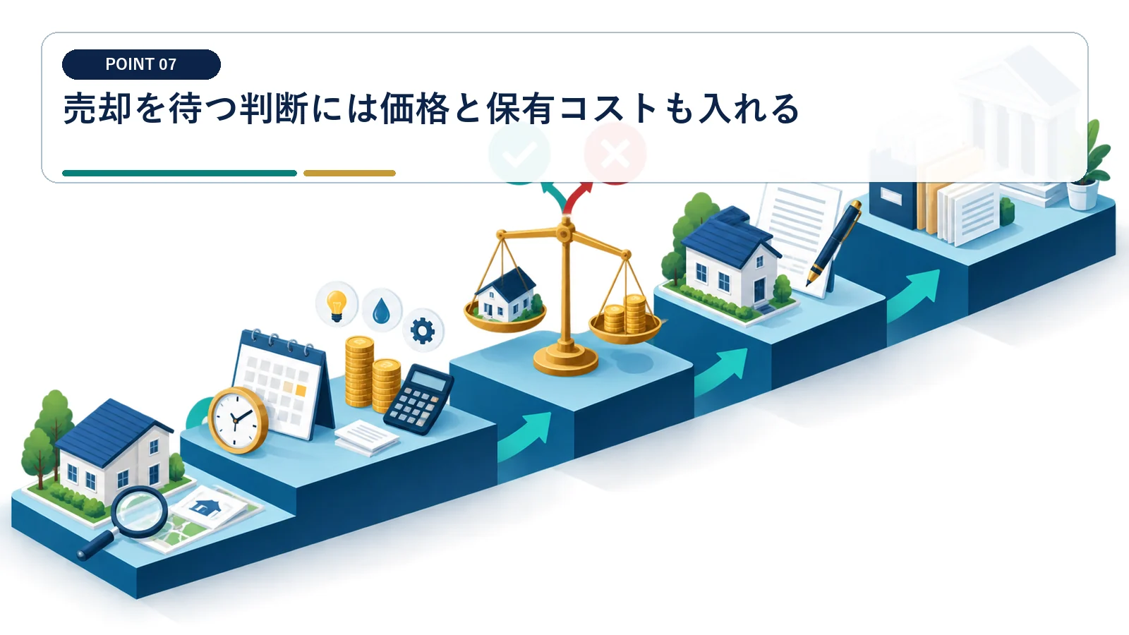 売却を待つ判断には価格と保有コストも入れる
