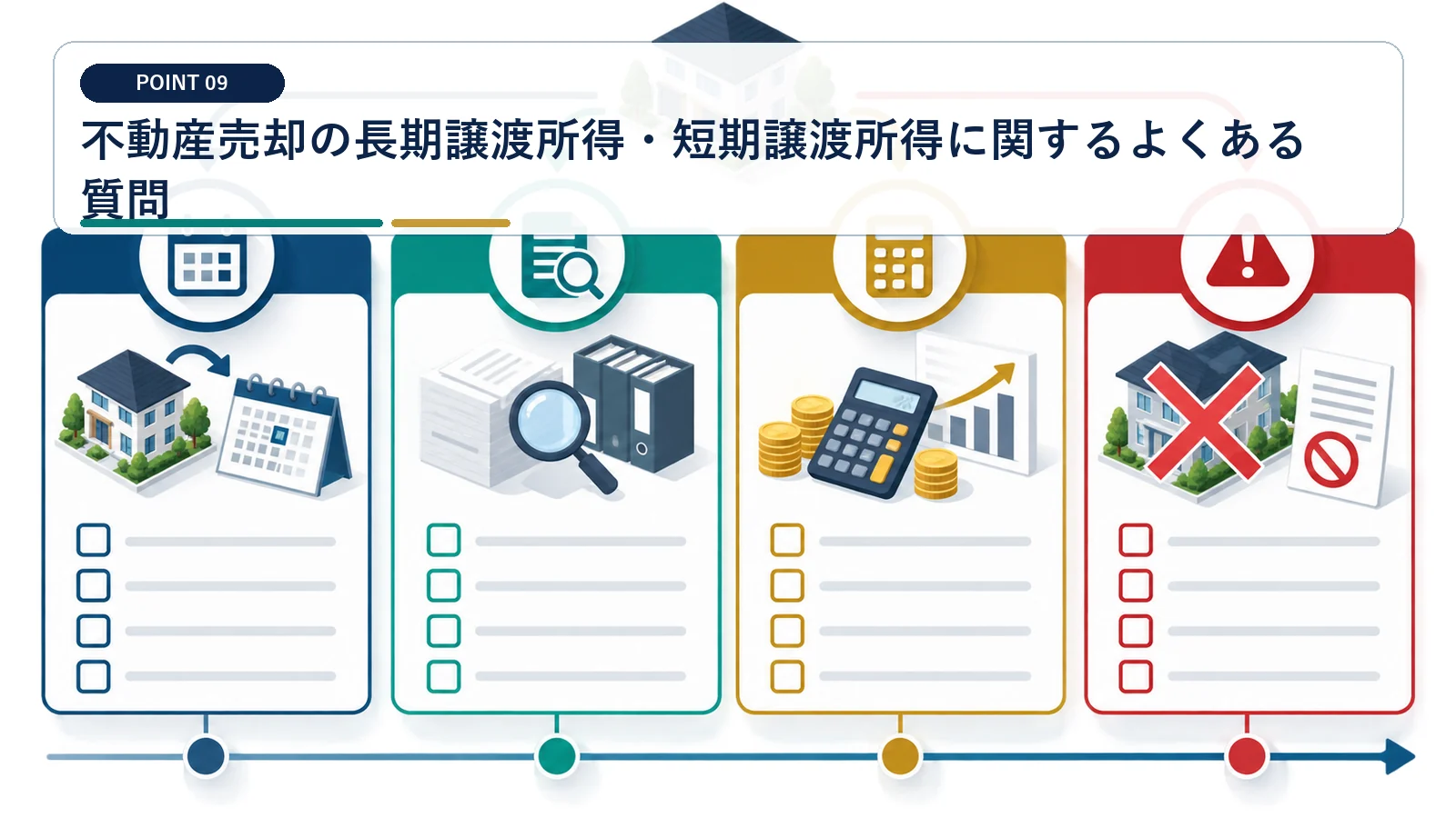 不動産売却の長期譲渡所得・短期譲渡所得に関するよくある質問