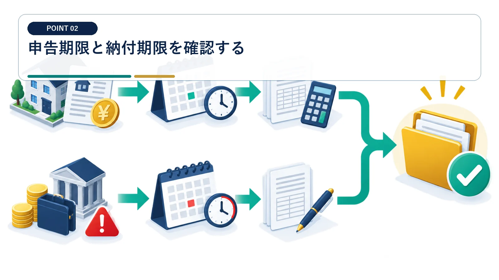申告期限と納付期限を確認する