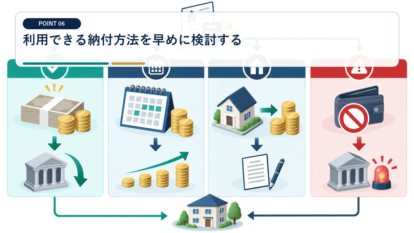 利用できる納付方法を早めに検討する