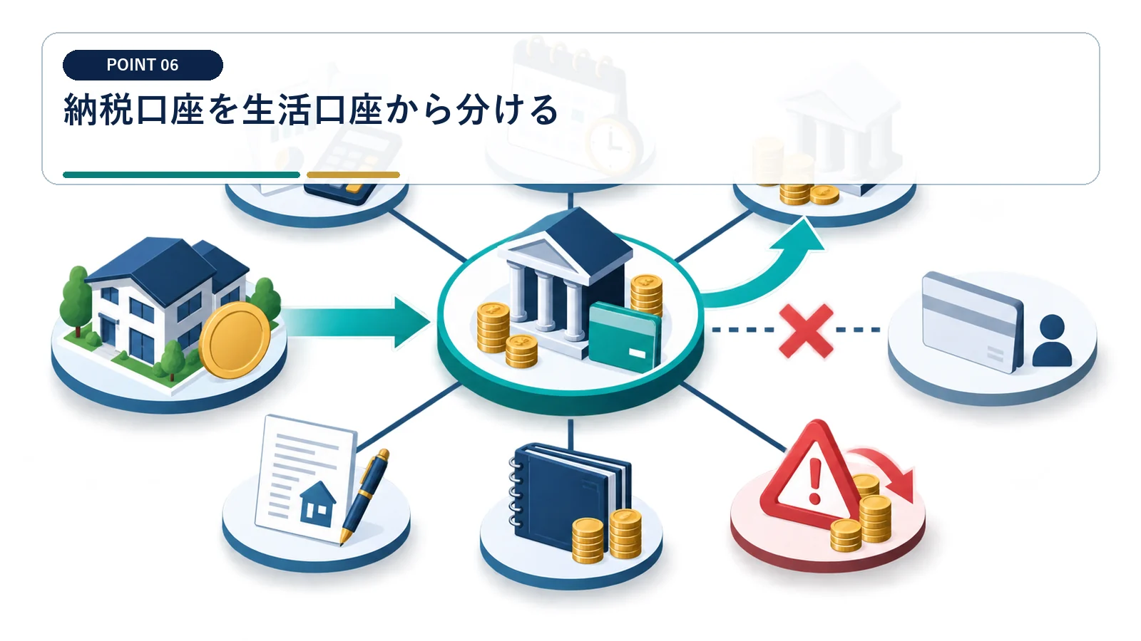 納税口座を生活口座から分ける