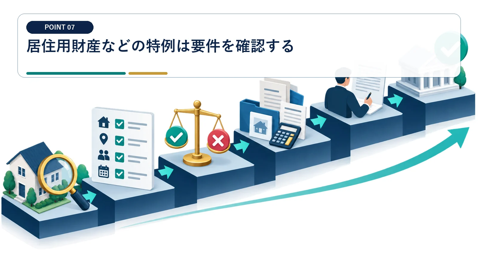 居住用財産などの特例は要件を確認する