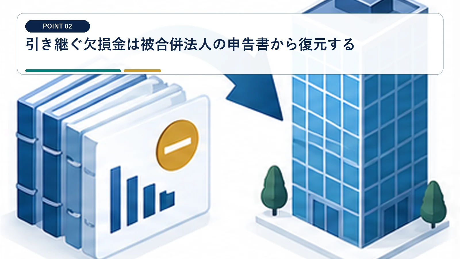 引き継ぐ欠損金は被合併法人の申告書から復元する