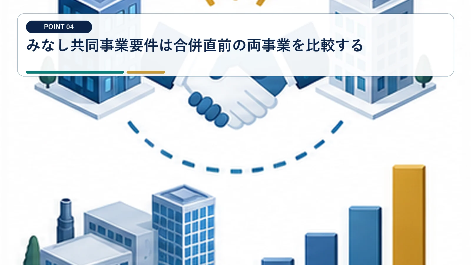 みなし共同事業要件は合併直前の両事業を比較する