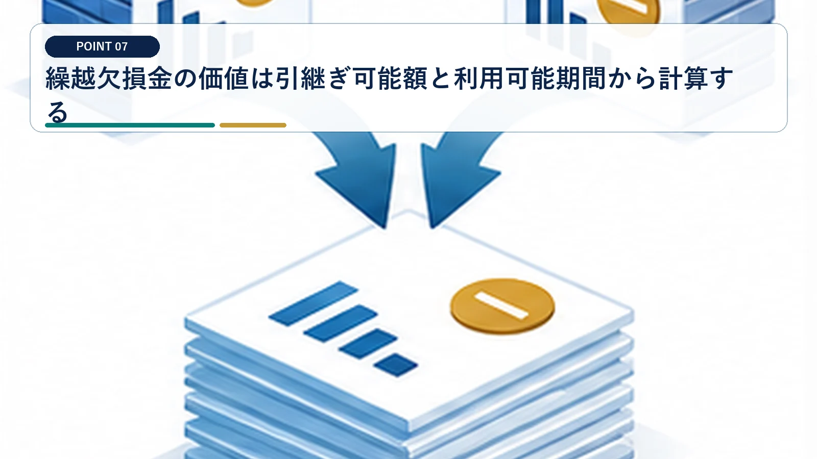 繰越欠損金の価値は引継ぎ可能額と利用可能期間から計算する