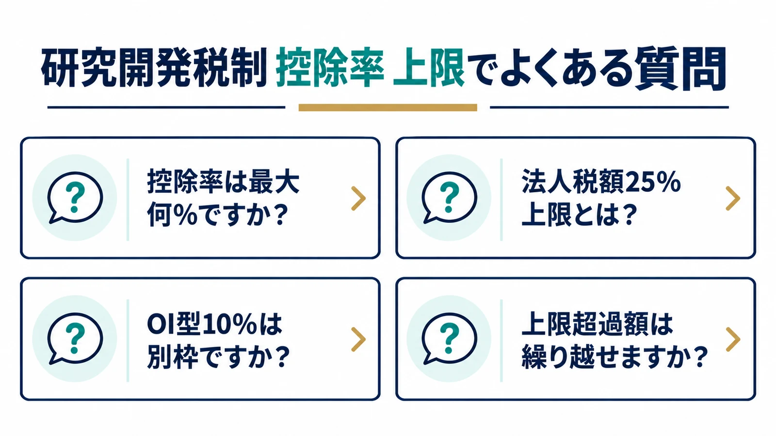研究開発税制 控除率 上限でよくある質問